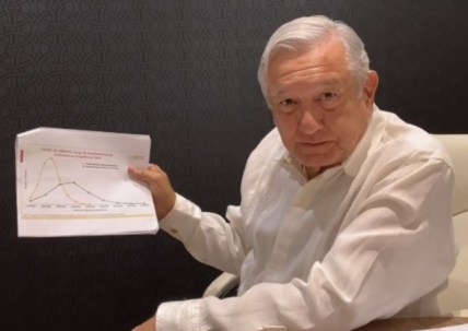 mexico-amlo-aplanar-la-curva-covid19