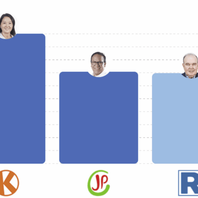 Chi va al&nbsp;ballottaggio?